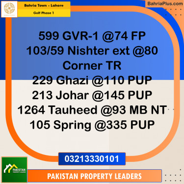 5 Marla Residential Plot for Sale in Golf Phase 1 -  Bahria Town, Lahore - (BP-222238)
