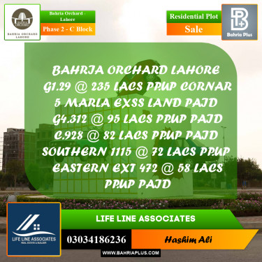8 Marla Residential Plot for Sale in Phase 2 - C Block -  Bahria Orchard, Lahore - (BP-222255)
