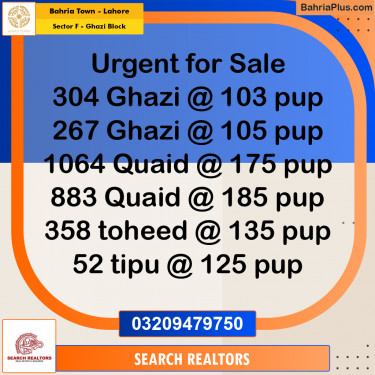 10 Marla Residential Plot for Sale in Sector F - Ghazi Block -  Bahria Town, Lahore - (BP-222380)