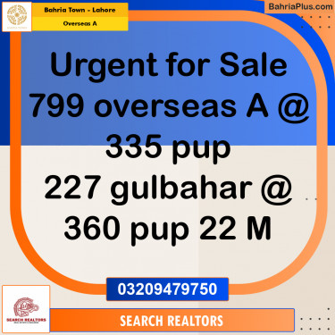 1 Kanal Residential Plot for Sale in Overseas A -  Bahria Town, Lahore - (BP-222383)