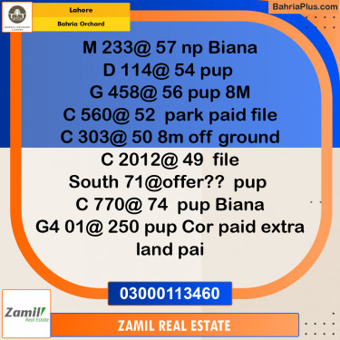 Residential Plot for Sale in Bahria Orchard, Lahore - (BP-222467)