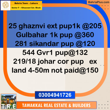 1 Kanal Residential Plot for Sale in Sector F - Ghaznavi Ext. Block -  Bahria Town, Lahore - (BP-222602)