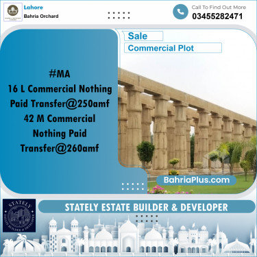 Commercial Plot for Sale in Bahria Orchard, Lahore - (BP-222773)