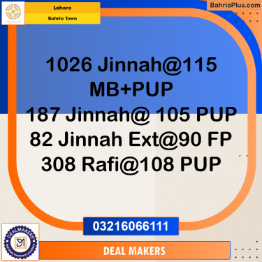 Residential Plot for Sale in Bahria Town, Lahore - (BP-222991)
