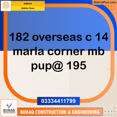 Residential Plot for Sale in Bahria Town, Lahore - (BP-223075)