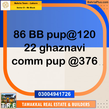 5 Marla Residential Plot for Sale in Sector D - BB Block -  Bahria Town, Lahore - (BP-223123)