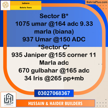 Residential Plot for Sale in Bahria Town, Lahore - (BP-223336)