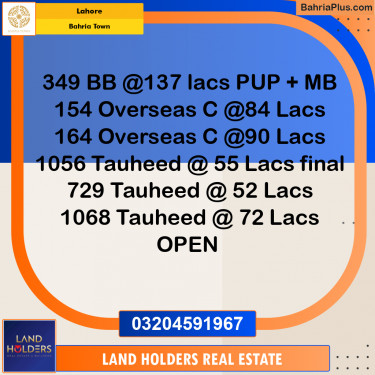 Residential Plot for Sale in Bahria Town, Lahore - (BP-223370)