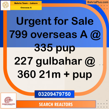 1 Kanal Residential Plot for Sale in Overseas A -  Bahria Town, Lahore - (BP-223396)