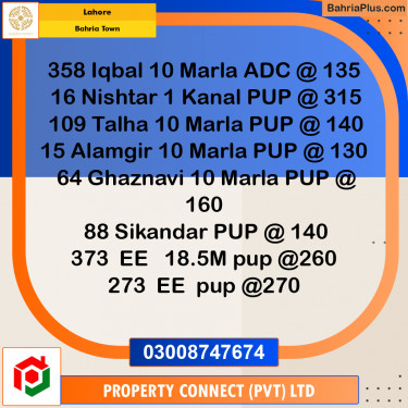 Residential Plot for Sale in Bahria Town, Lahore - (BP-223540)