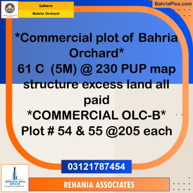 Commercial Plot for Sale in Bahria Orchard, Lahore - (BP-223762)