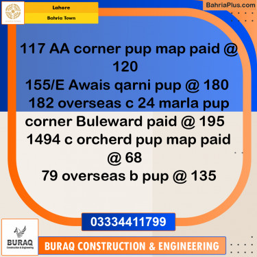 Residential Plot for Sale in Bahria Town, Lahore - (BP-223821)