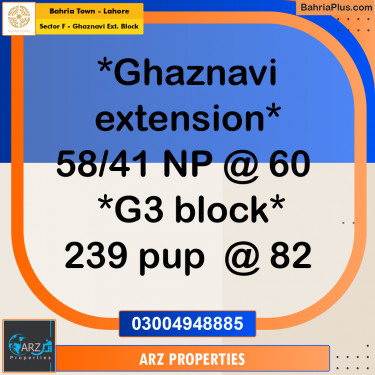 Residential Plot for Sale in Sector F - Ghaznavi Ext. Block -  Bahria Town, Lahore - (BP-223888)