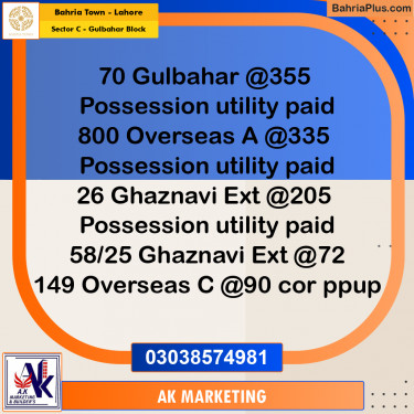 1 Kanal Residential Plot for Sale in Sector C - Gulbahar Block -  Bahria Town, Lahore - (BP-224006)
