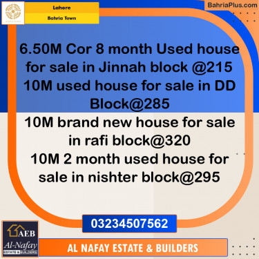 Residential Plot for Sale in Bahria Town, Lahore - (BP-224046)