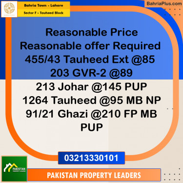 5 Marla Residential Plot for Sale in Sector F - Tauheed Block -  Bahria Town, Lahore - (BP-224072)
