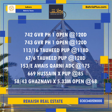 Residential Plot for Sale in Bahria Town, Lahore - (BP-224171)