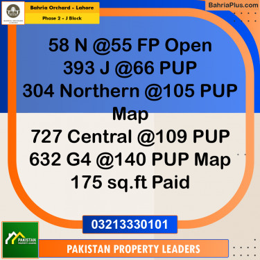 8 Marla Residential Plot for Sale in Phase 2 - J Block -  Bahria Orchard, Lahore - (BP-224212)