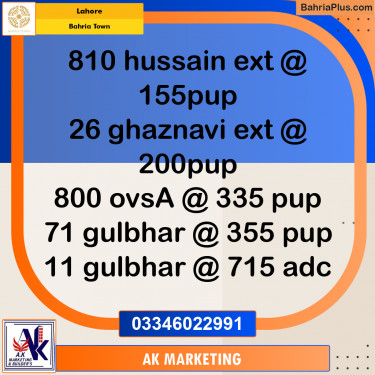 1 Kanal Residential Plot for Sale in Bahria Town, Lahore - (BP-224294)
