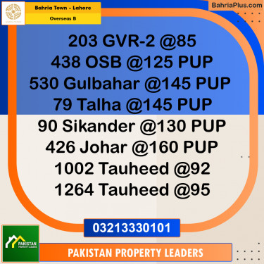 10 Marla Residential Plot for Sale in Overseas B -  Bahria Town, Lahore - (BP-224484)