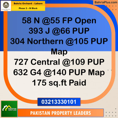 5 Marla Residential Plot for Sale in Phase 2 - N Block -  Bahria Orchard, Lahore - (BP-224486)