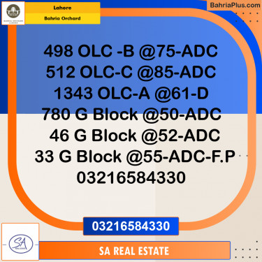 Residential Plot for Sale in Bahria Orchard, Lahore - (BP-224706)