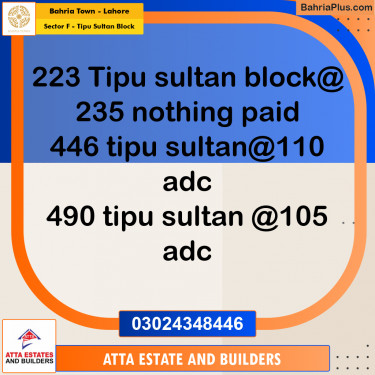 1 Kanal Residential Plot for Sale in Sector F - Tipu Sultan Block -  Bahria Town, Lahore - (BP-224900)