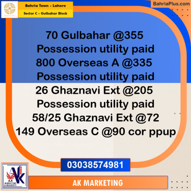 20 Marla Residential Plot for Sale in Sector C - Gulbahar Block -  Bahria Town, Lahore - (BP-224905)