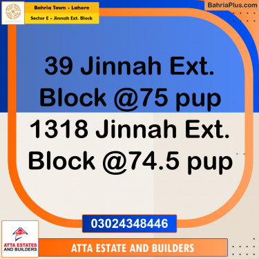 5 Marla Residential Plot for Sale in Sector E - Jinnah Ext. Block -  Bahria Town, Lahore - (BP-224909)