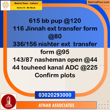 5 Marla Residential Plot for Sale in Sector D - BB Block -  Bahria Town, Lahore - (BP-225047)