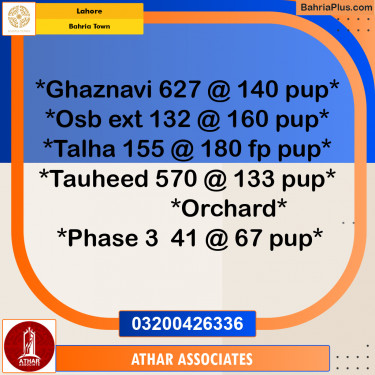 Residential Plot for Sale in Bahria Town, Lahore - (BP-225120)