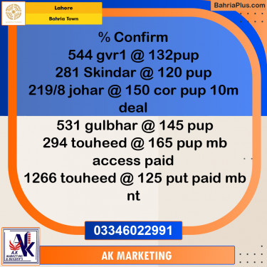 10 Marla Residential Plot for Sale in Bahria Town, Lahore - (BP-225335)