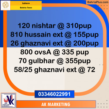 1 Marla Residential Plot for Sale in Bahria Town, Lahore - (BP-225337)