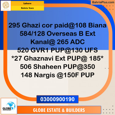 Residential Plot for Sale in Bahria Town, Lahore - (BP-225399)