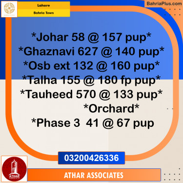 Residential Plot for Sale in Bahria Town, Lahore - (BP-225406)