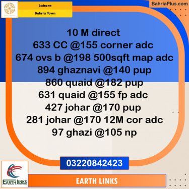Residential Plot for Sale in Bahria Town, Lahore - (BP-225464)