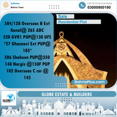Residential Plot for Sale in Bahria Town, Lahore - (BP-225538)