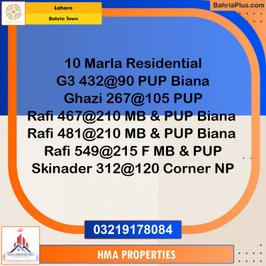 10 Marla Residential Plot for Sale in Bahria Town, Lahore - (BP-225586)