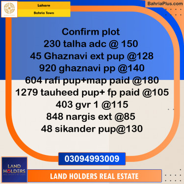 Residential Plot for Sale in Bahria Town, Lahore - (BP-225600)