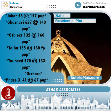 Residential Plot for Sale in Bahria Town, Lahore - (BP-225729)