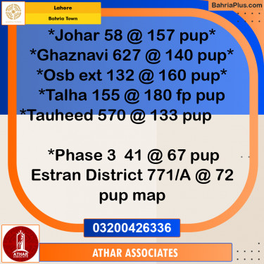 Residential Plot for Sale in Bahria Town, Lahore - (BP-225749)