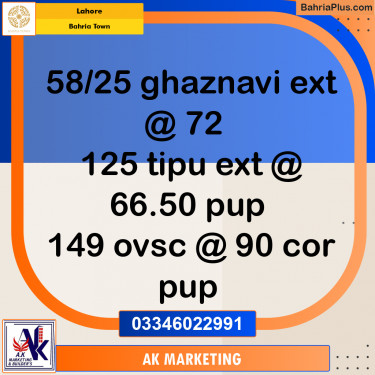 5 Marla Residential Plot for Sale in Bahria Town, Lahore - (BP-225874)