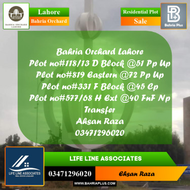 5 Marla Residential Plot for Sale in Bahria Orchard, Lahore - (BP-225896)