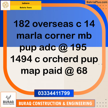 Residential Plot for Sale in Bahria Town, Lahore - (BP-225929)