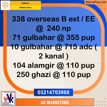 Residential Plot for Sale in Bahria Town, Lahore - (BP-226051)