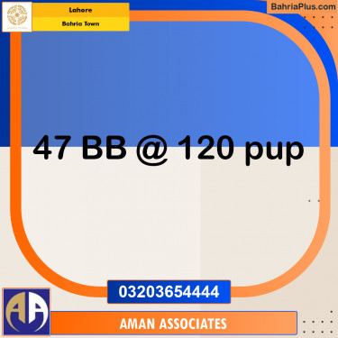 Residential Plot for Sale in Bahria Town, Lahore - (BP-226175)
