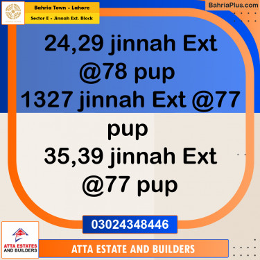 5 Marla Residential Plot for Sale in Sector E - Jinnah Ext. Block -  Bahria Town, Lahore - (BP-226182)