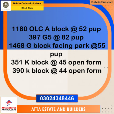 5 Marla Residential Plot for Sale in OLC-A Block -  Bahria Orchard, Lahore - (BP-226184)