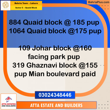 10 Marla Residential Plot for Sale in Sector E - Quaid Block -  Bahria Town, Lahore - (BP-226187)