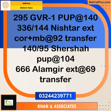 Residential Plot for Sale in Bahria Town, Lahore - (BP-226193)